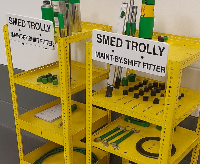 SMED Training Image